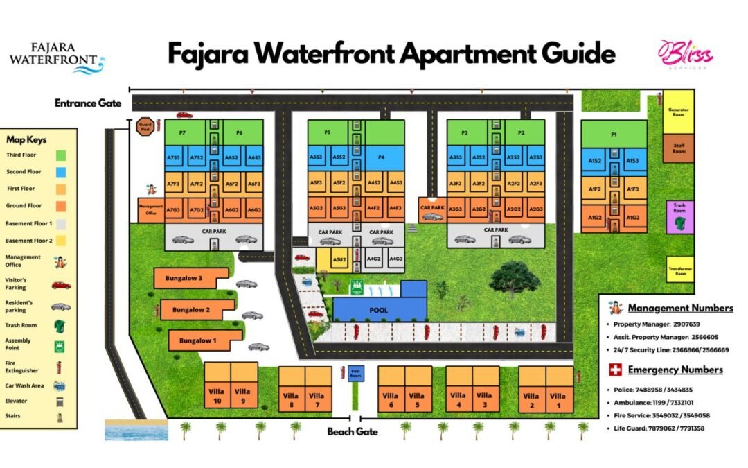 Fajara & Relax Waterfront Complex Maps