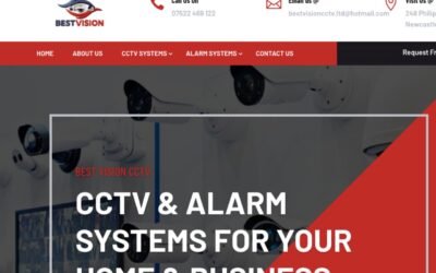 Best Vision CCTV Website